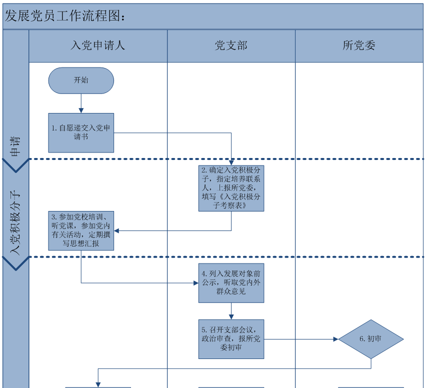 体育app官方下载
