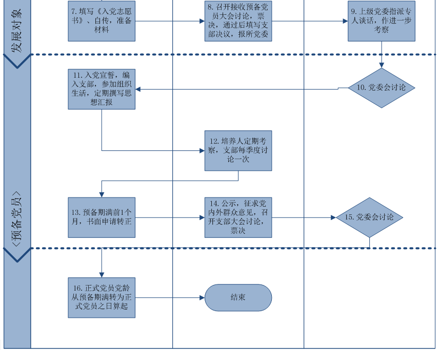 体育app官方下载