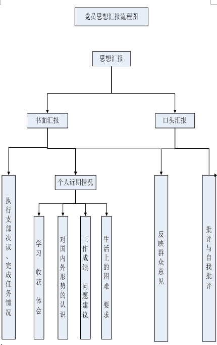 体育app官方下载