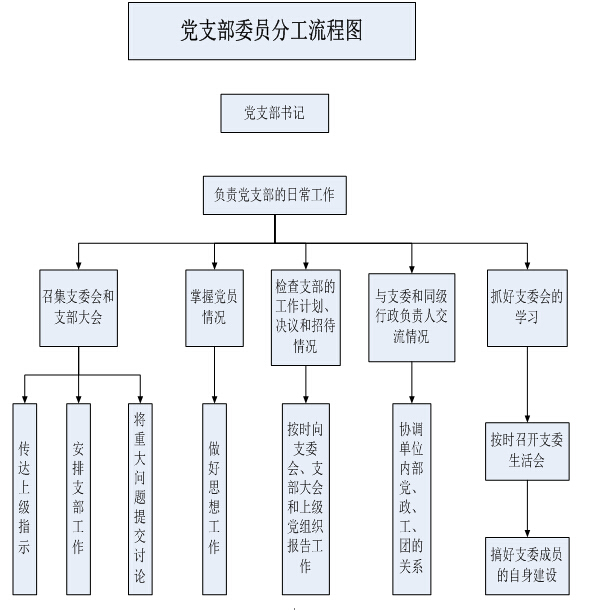 体育app官方下载