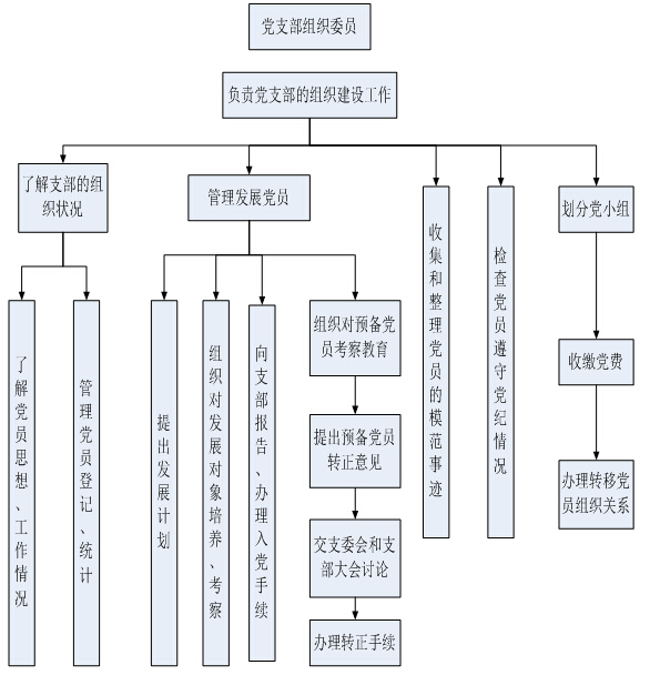 体育app官方下载