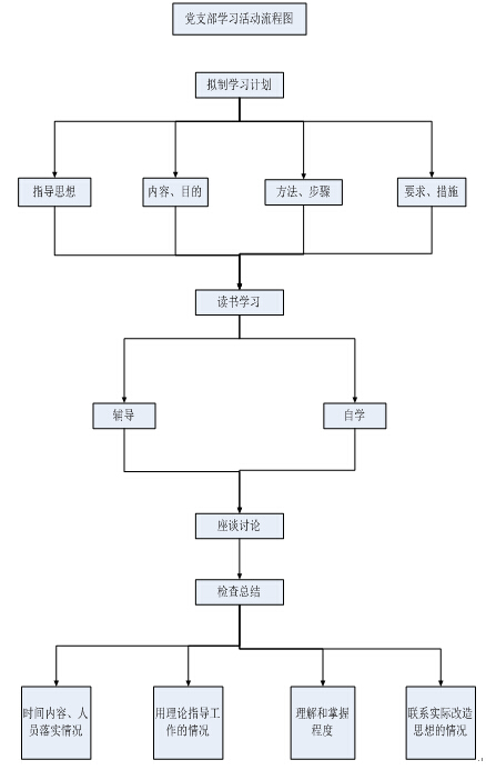 体育app官方下载