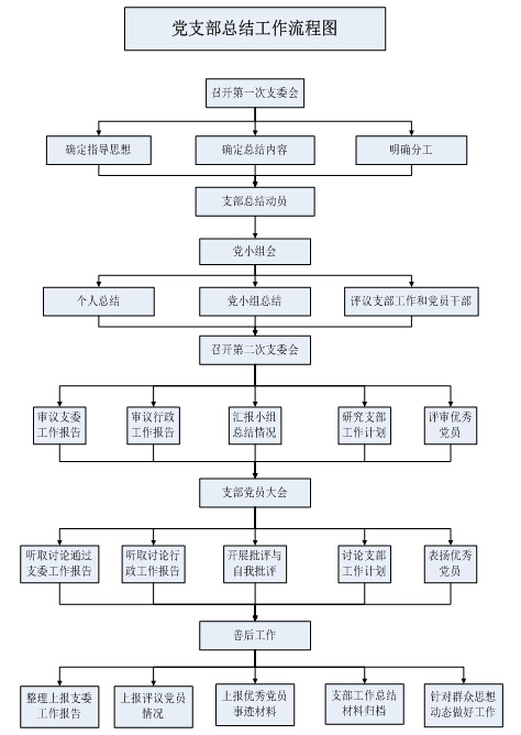 体育app官方下载