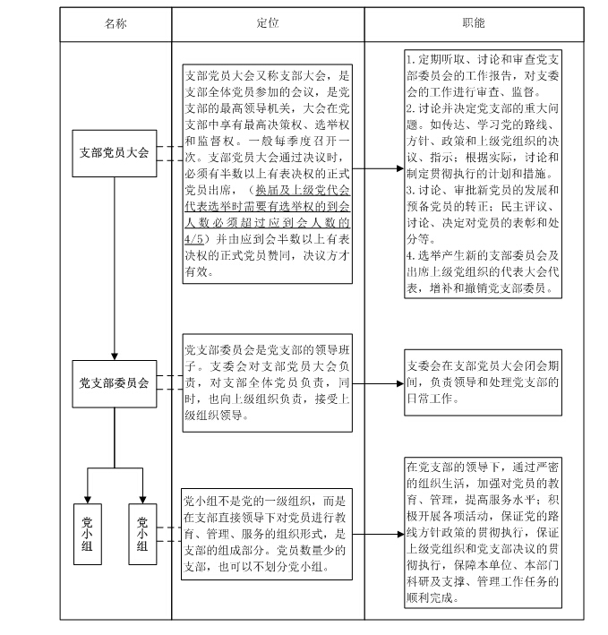 体育app官方下载