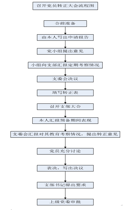 体育app官方下载
