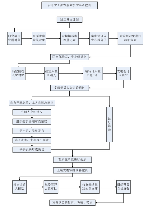 体育app官方下载