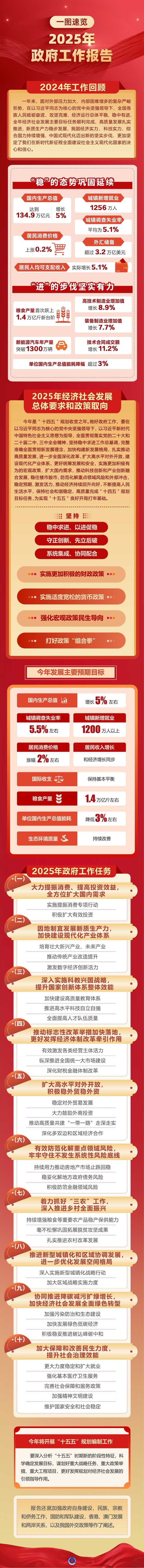 体育app官方下载