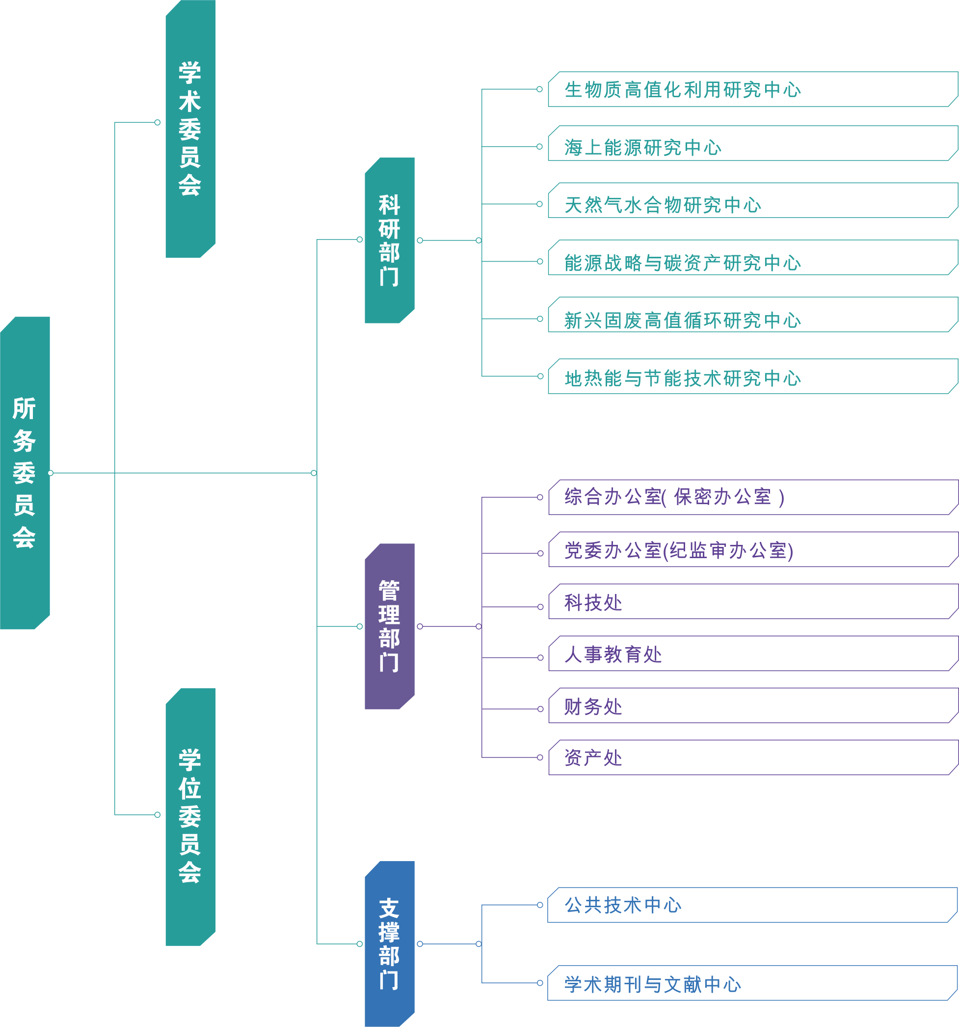 体育app官方下载