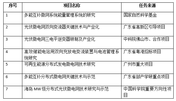 体育app官方下载