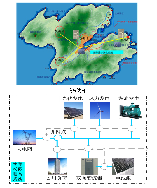 体育app官方下载