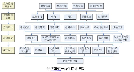 体育app官方下载