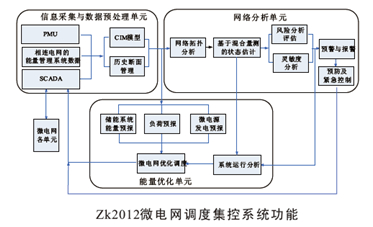 体育app官方下载