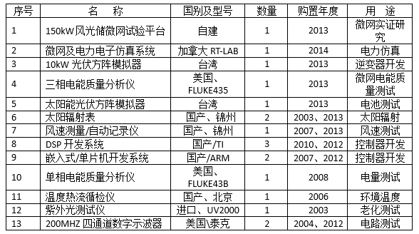 体育app官方下载