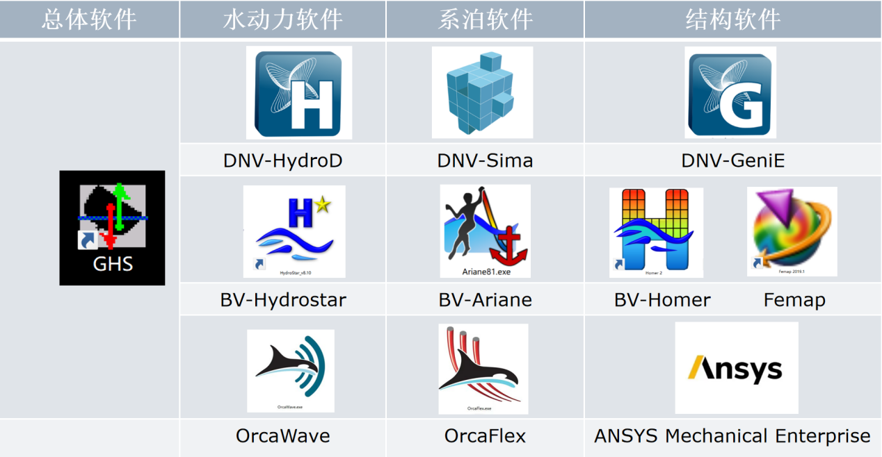 体育app官方下载