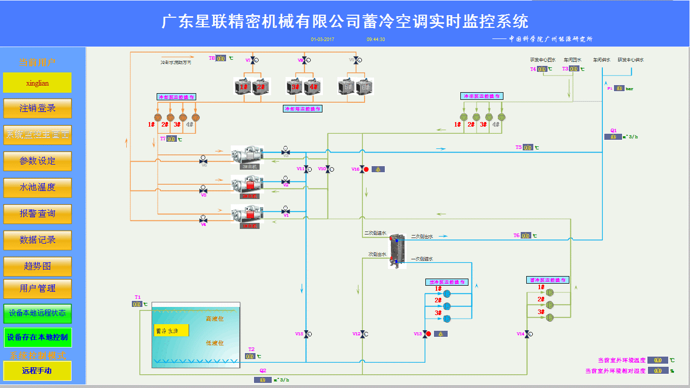 体育app官方下载