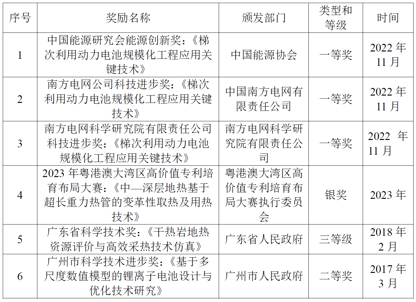 体育app官方下载