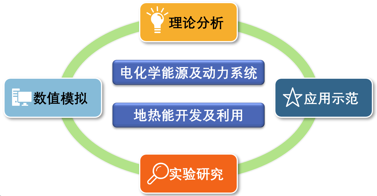 体育app官方下载