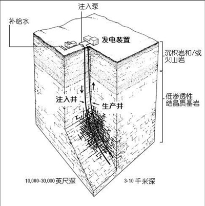 体育app官方下载