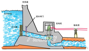 体育app官方下载