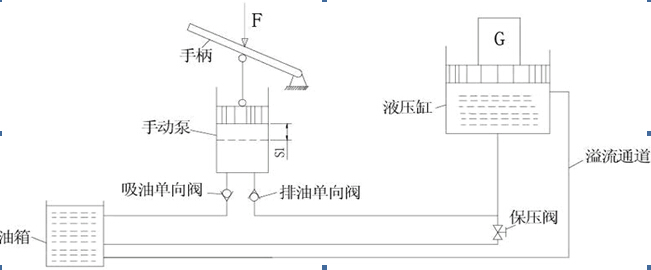 体育app官方下载
