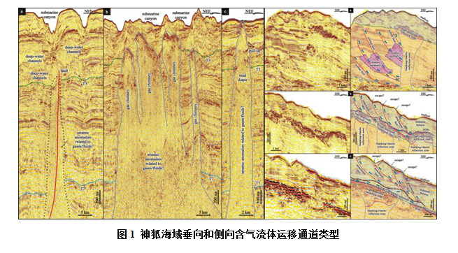 体育app官方下载
