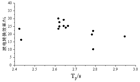 体育app官方下载