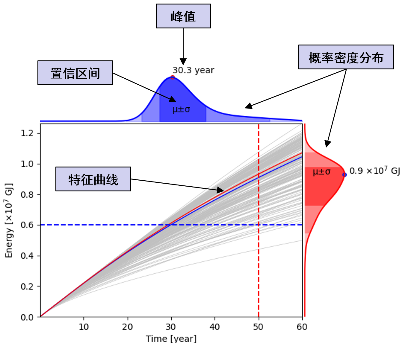 体育app官方下载