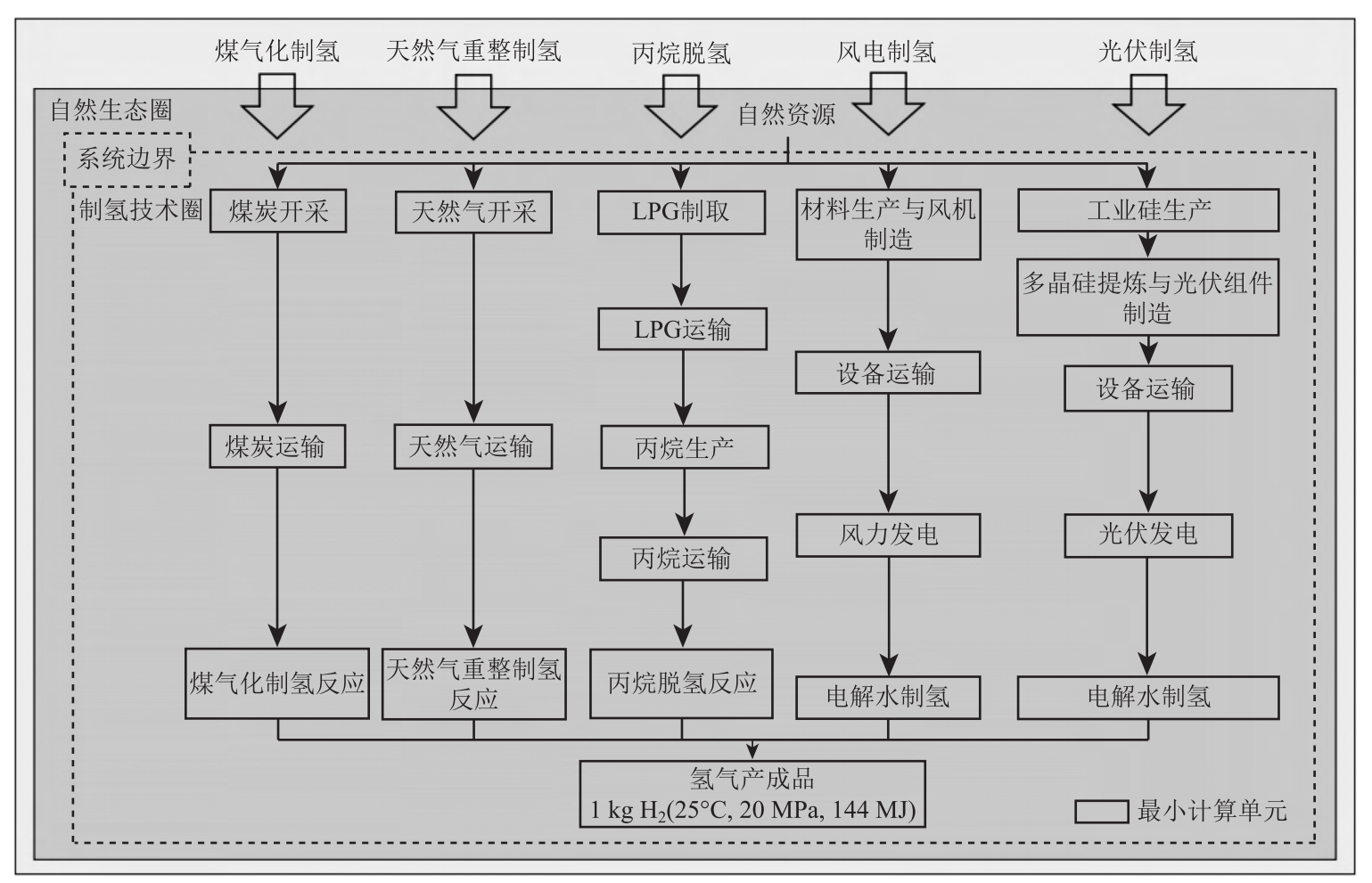 体育app官方下载