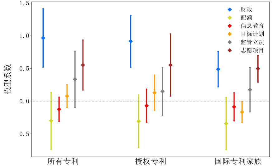 体育app官方下载