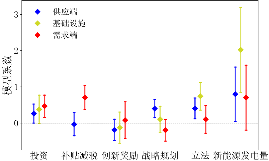 体育app官方下载