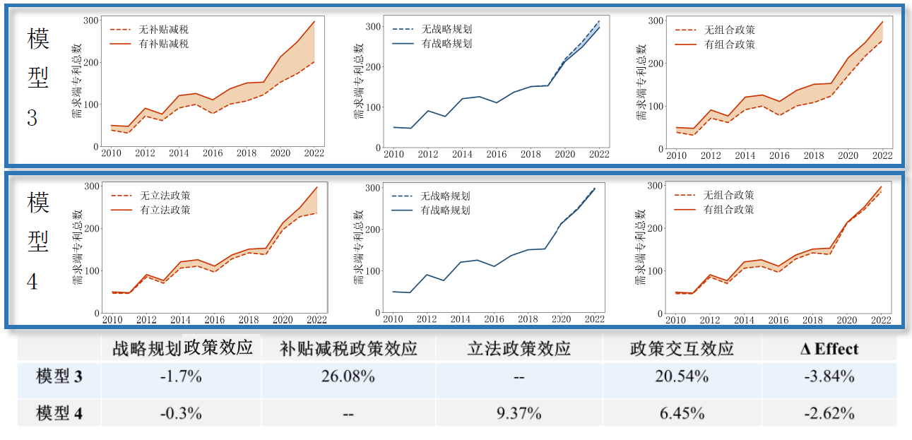 体育app官方下载
