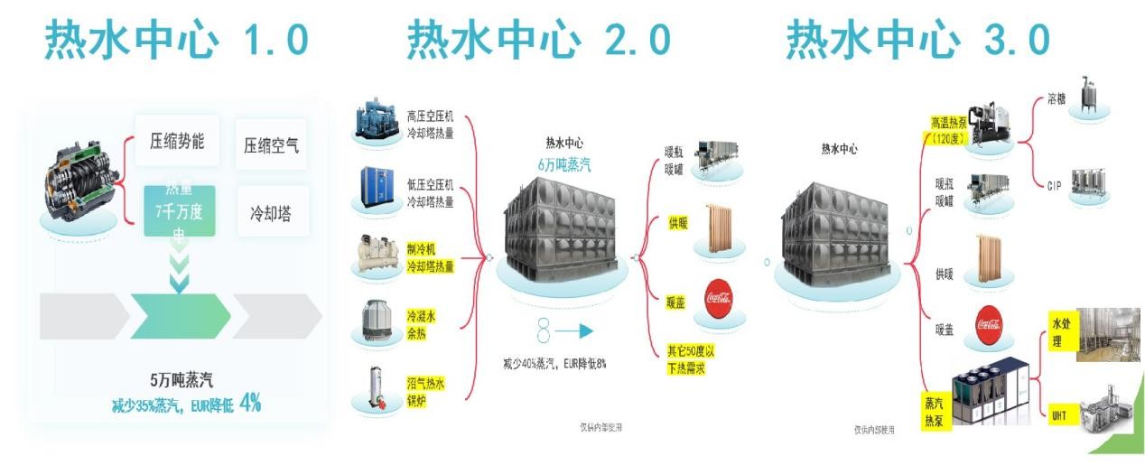 体育app官方下载
