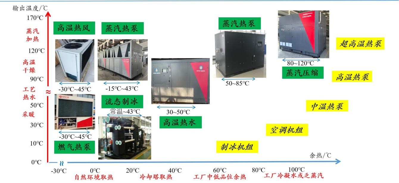 体育app官方下载