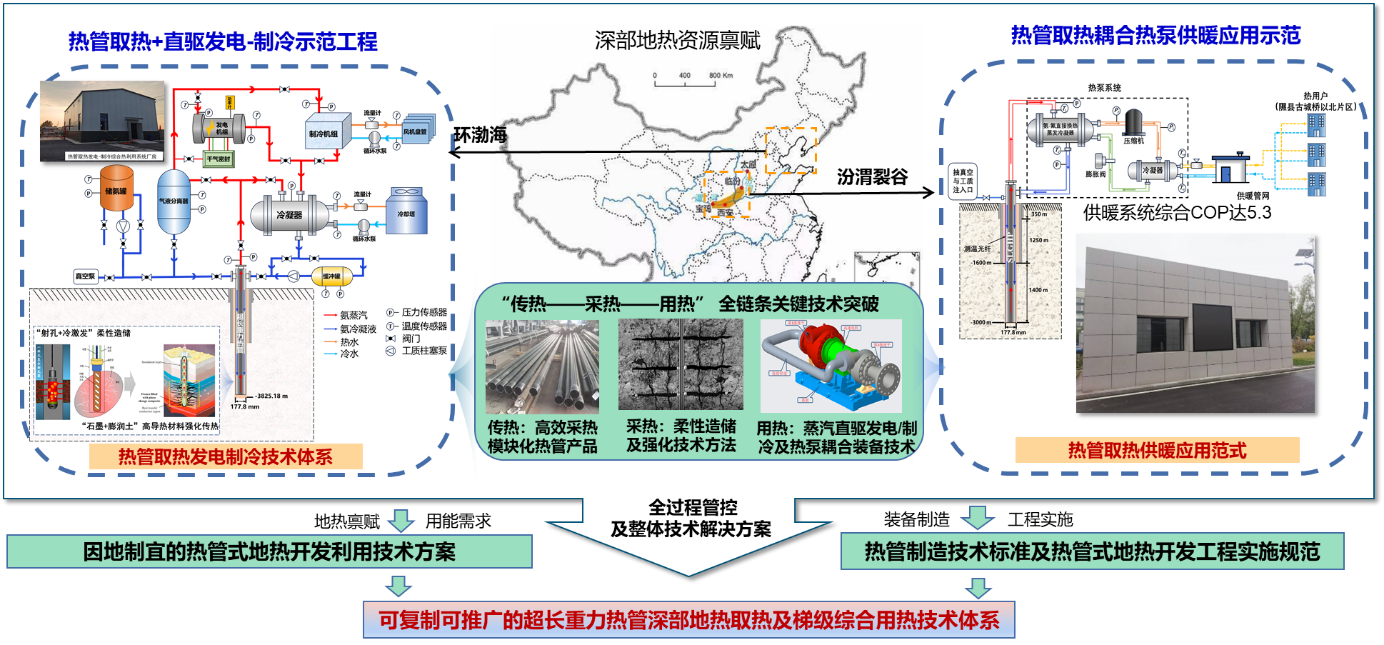 体育app官方下载