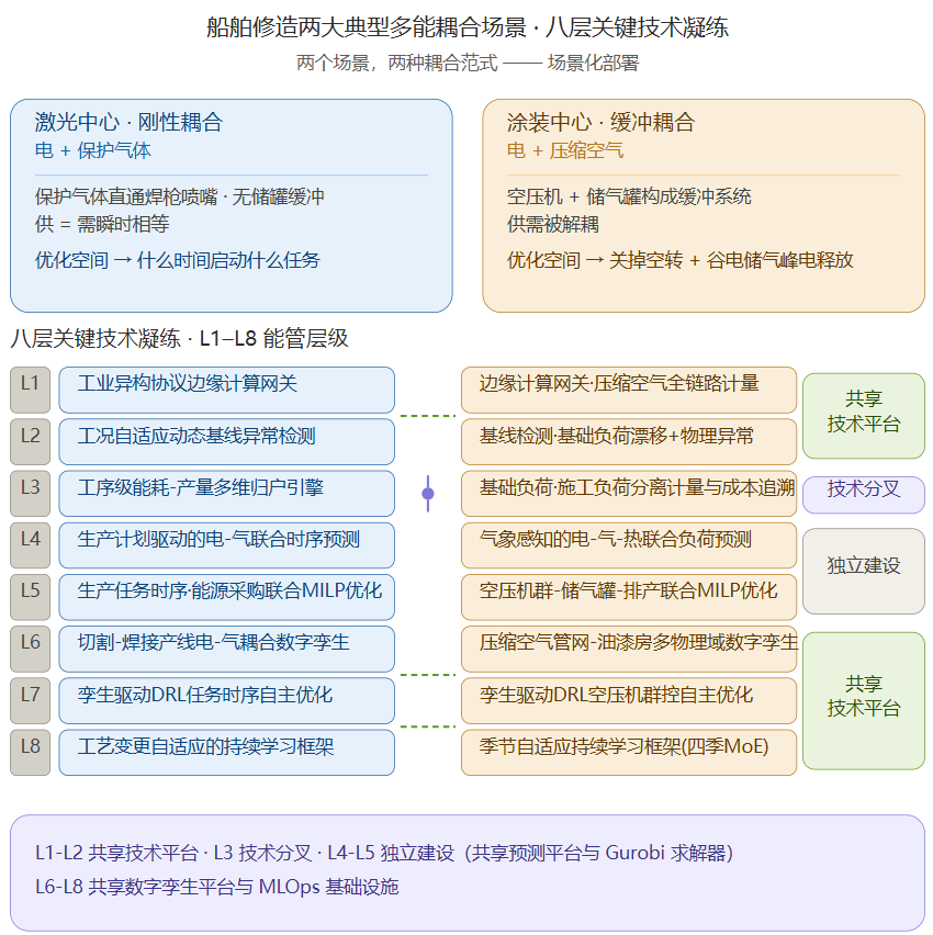 体育app官方下载