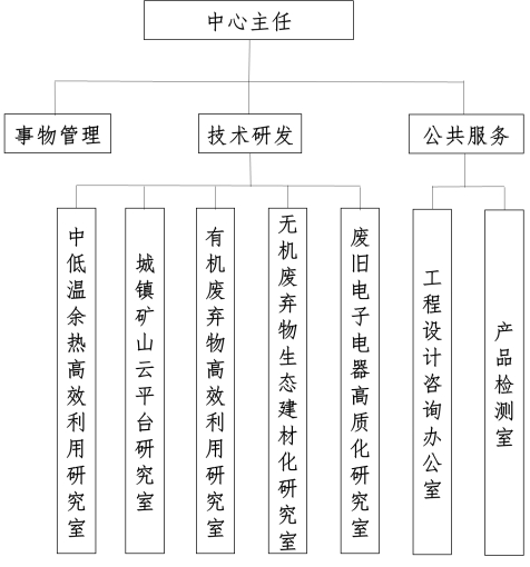 体育app官方下载
