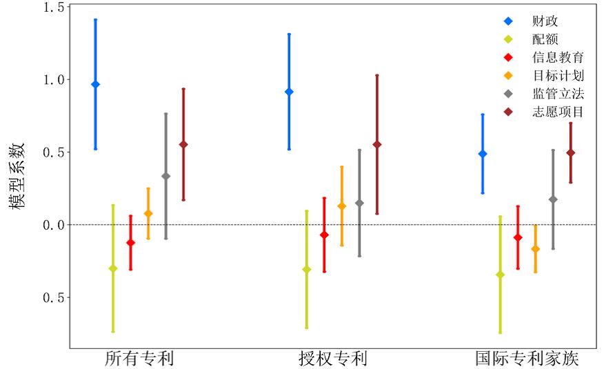 体育app官方下载