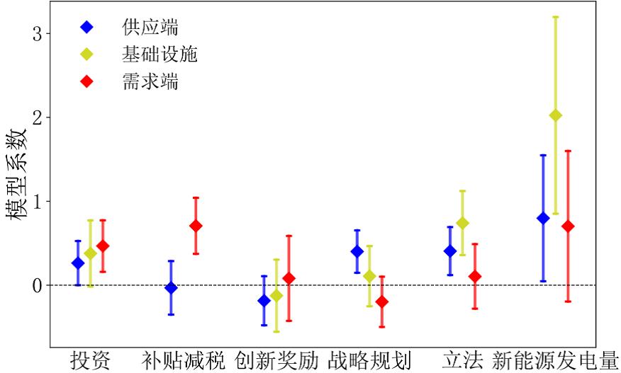 体育app官方下载