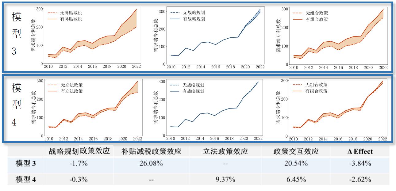 体育app官方下载