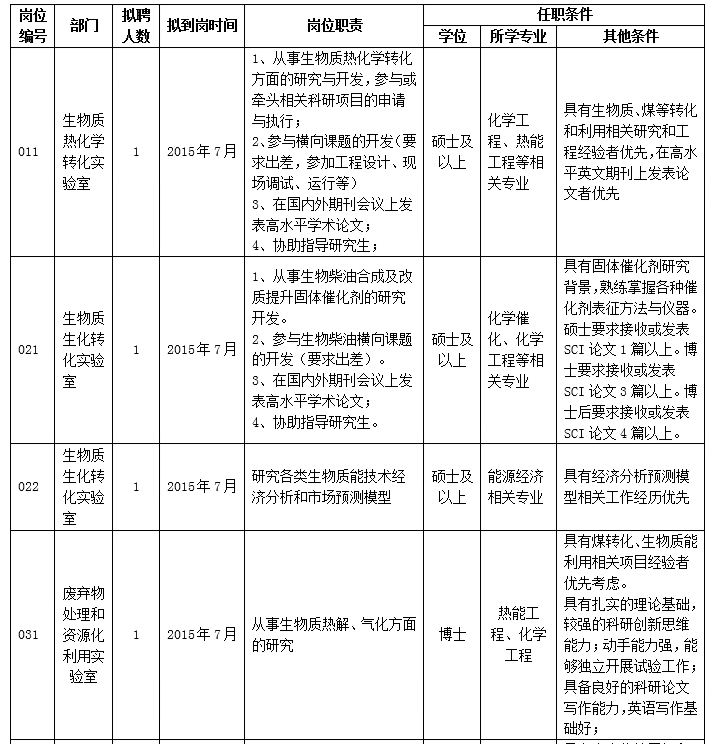 体育app官方下载