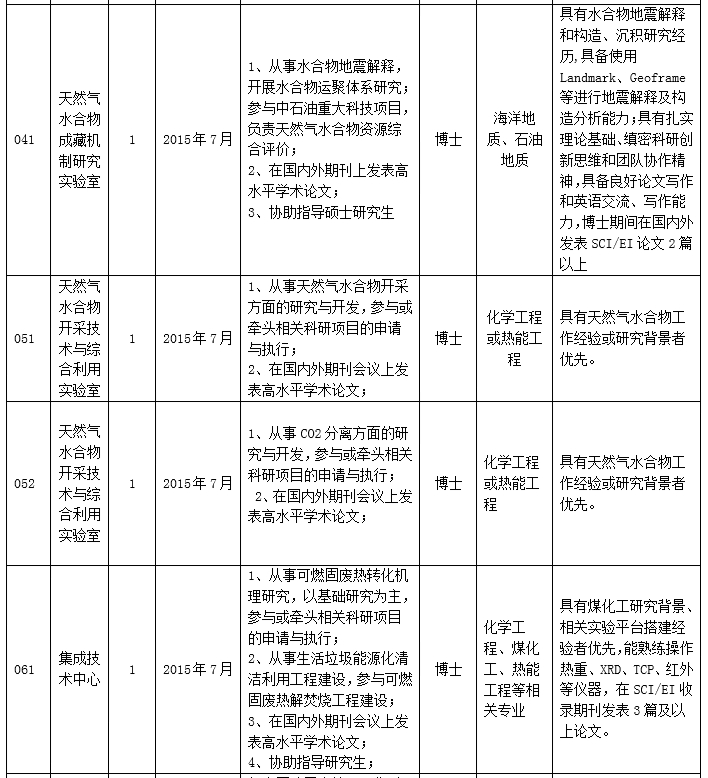 体育app官方下载