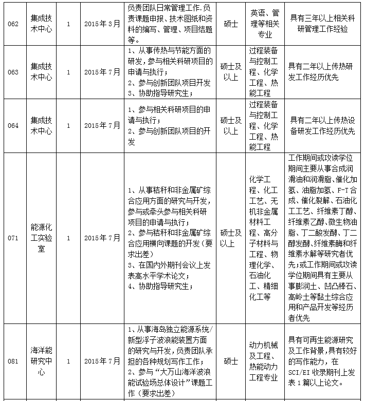 体育app官方下载