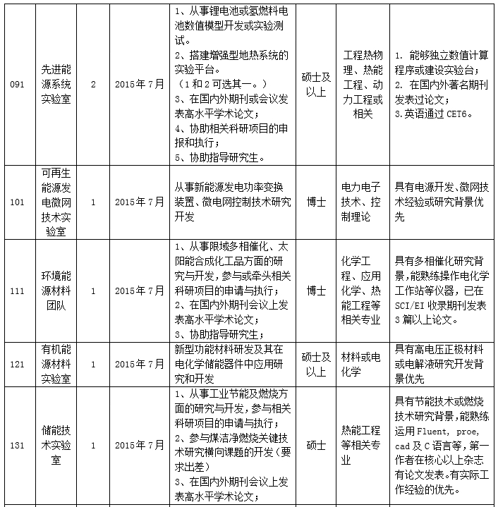 体育app官方下载