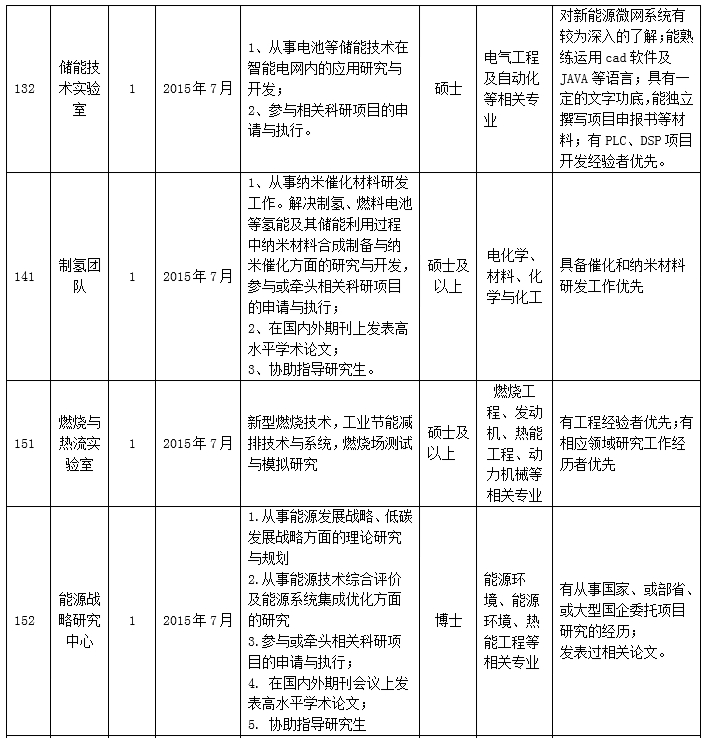 体育app官方下载