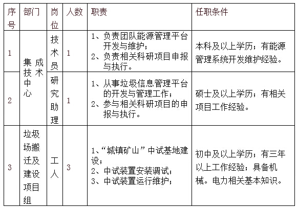 体育app官方下载
