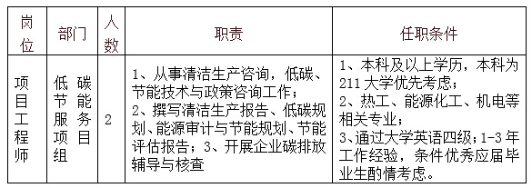 体育app官方下载