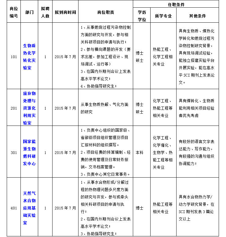 体育app官方下载