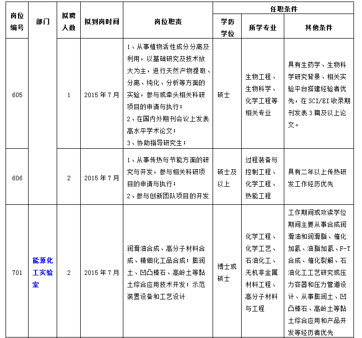 体育app官方下载