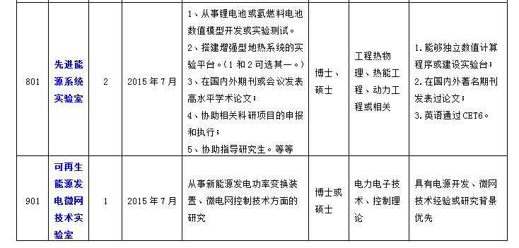 体育app官方下载