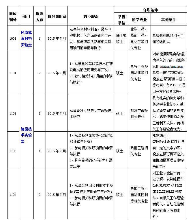 体育app官方下载